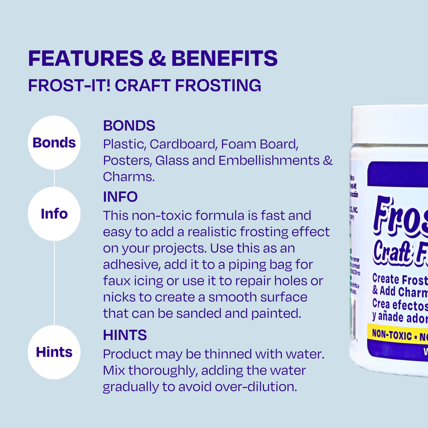 Frost-It! Craft Frosting